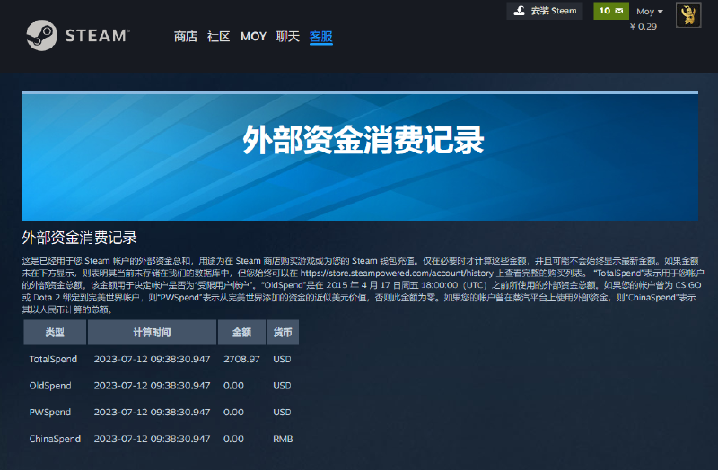 Featured image of post 测测你的 Steam 账号价值吧！